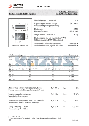 SK210 datasheet - Surface Mount Schottky-Rectifiers