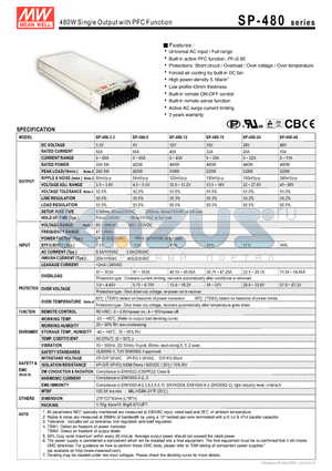 SP-480-24 datasheet - 480W Single Output with PFC Function