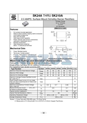 SK210A datasheet - 2.0 AMPS. Surface Mount Schottky Barrier Rectifiers