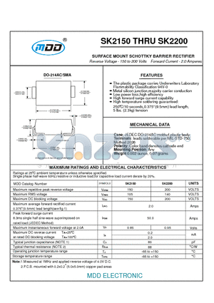 SK2200A datasheet - SURFACE MOUNT SCHOTTKY BARRIER RECTIFIER