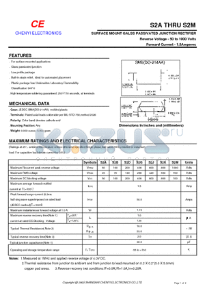 S2A datasheet - SURFACE MOUNT GALSS PASSIVATED JUNCTION RECTIFIER