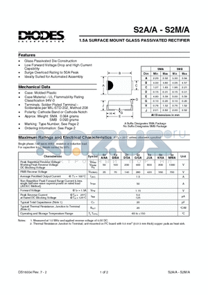 S2A datasheet - 1.5A SURFACE MOUNT GLASS PASSIVATED RECTIFIER