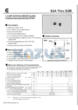 S2A datasheet - 1.5AMP SURFACE MOUNT GLASS PASSIVATED SILICON RECTIFIER