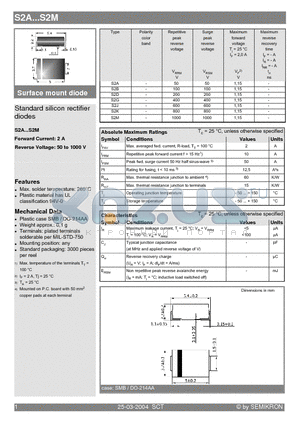 S2A datasheet - Standard silicon rectifier diodes