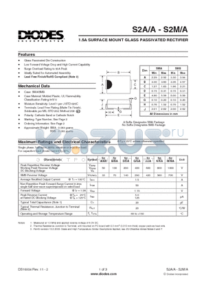 S2A datasheet - 1.5A SURFACE MOUNT GLASS PASSIVATED RECTIFIER