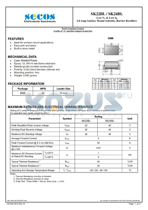 SK22BL datasheet - Low VF & Low IR 2.0 Amp Surface Mount Schottky Barrier Rectifiers