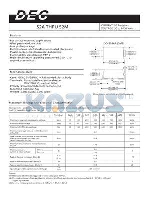 S2A datasheet - CURRENT 2.0 Amperes VOLTAGE 50 to 1000 Volts