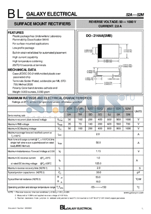 S2A datasheet - SURFACE MOUNT RECTIFIERS