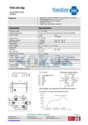 VXO-3S-42P datasheet - Small SMD VCXO HCMOS Highly shock and vibration resistant