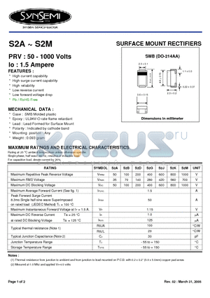 S2A datasheet - SURFACE MOUNT RECTIFIERS