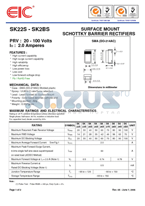 SK22S datasheet - SURFACE MOUNT SCHOTTKY BARRIER RECTIFIERS