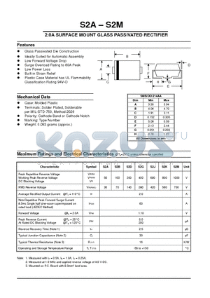 S2A datasheet - 2.0A SURFACE MOUNT GLASS PASSIVATED RECTIFIER