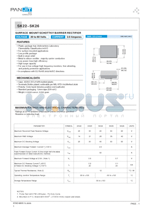 SK22_09 datasheet - SURFACE MOUNT SCHOTTKY BARRIER RECTIFIER