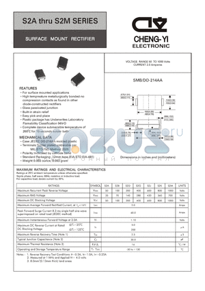 S2A datasheet - SURFACE MOUNT RECTIFIER