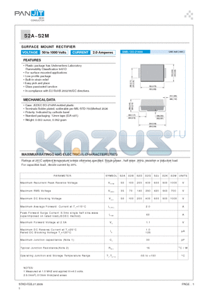 S2A datasheet - SURFACE MOUNT RECTIFIER