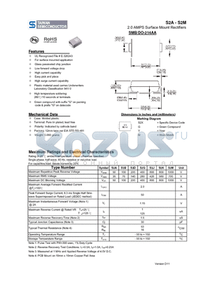 S2A datasheet - 2.0 AMPS Surface Mount Rectifiers