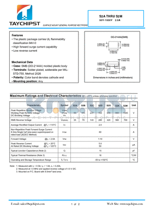 S2A datasheet - SURFACE MOUNT GENERAL PURPOSE RECTIFIERS