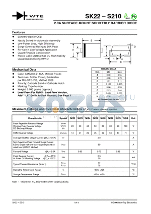 SK23 datasheet - 2.0A SURFACE MOUNT SCHOTTKY BARRIER DIODE