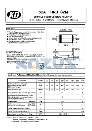 S2A datasheet - For surface mounted applications