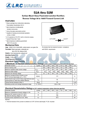 S2A datasheet - Surface Mount Glass Passivated Junction Rectifiers Reverse Voltage 50 to 1000V Forward Current 2.0A