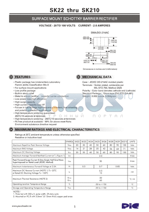 SK24 datasheet - SURFACE MOUNT SCHOTTKY BARRIER RECTIFIER