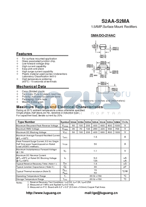 S2AA datasheet - 1.5AMP.Surface Mount Rectifiers