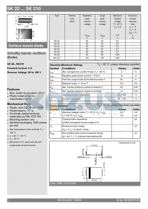 SK24 datasheet - Schottky barrier rectifiers diodes