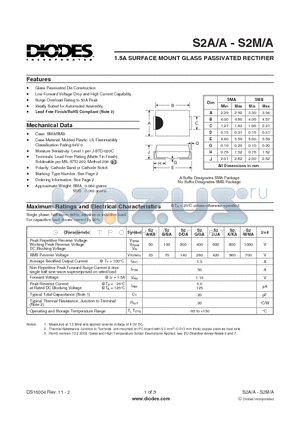 S2AA-13-F datasheet - 1.5A SURFACE MOUNT GLASS PASSIVATED RECTIFIER
