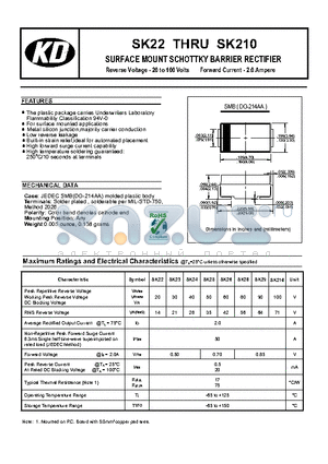 SK24 datasheet - SURFACE MOUNT SCHOTTKY BARRIER RECTIFIER