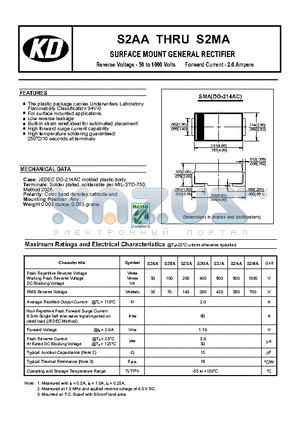 S2AA datasheet - For surface mounted applications