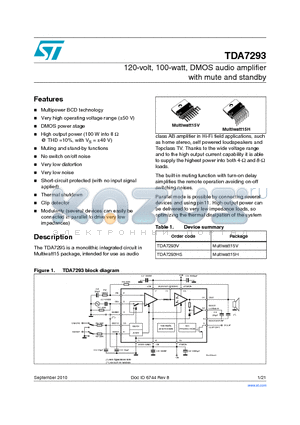 TDA7293_10 datasheet - 120-volt, 100-watt, DMOS audio amplifier with mute and standby