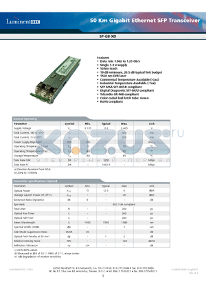 SP-GB-XD-CDA datasheet - 50 Km Gigabit Ethernet SFP Transceiver