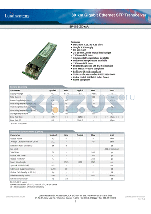 SP-GB-ZX-RNA datasheet - 80 km Gigabit Ethernet SFP Transceiver