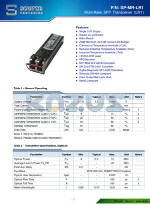 SP-MR-LR1 datasheet - Multi-Rate SFP Transceiver (LR1)