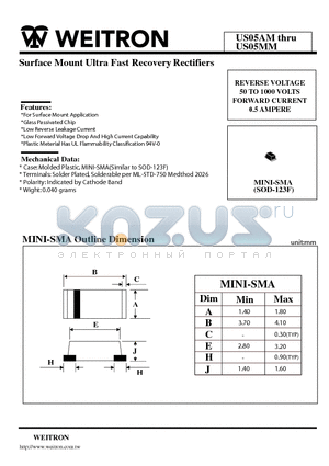 US05BM datasheet - Surface Mount Ultra Fast Recovery Rectifiers