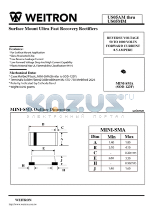 US05JM datasheet - Surface Mount Ultra Fast Recovery Rectifiers