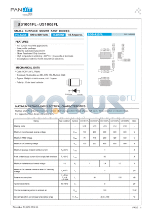 US1001FL datasheet - SMALL SURFACE MOUNT FAST DIODES