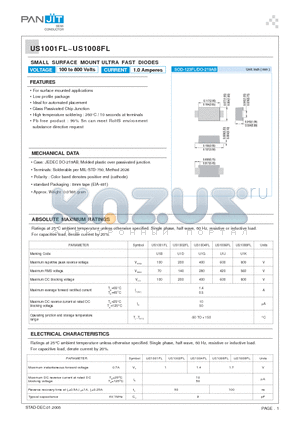US1002FL datasheet - SMALL SURFACE MOUNT ULTRA FAST DIODES