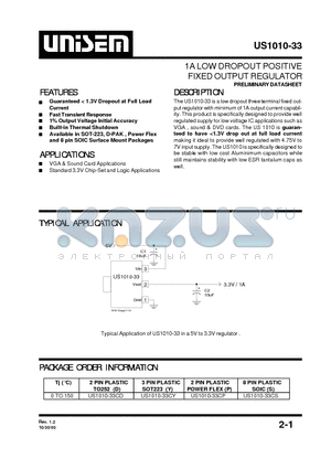 US1010-33CP datasheet - 1A LOW DROPOUT POSITIVE FIXED OUTPUT REGULATOR