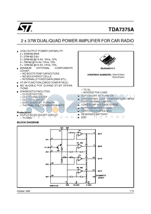 TDA7375A datasheet - 2 x 37W DUAL/QUAD POWER AMPLIFIER FOR CAR RADIO
