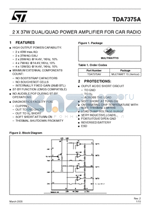 TDA7375A datasheet - 2 X 37W DUAL/QUAD POWER AMPLIFIER FOR CAR RADIO