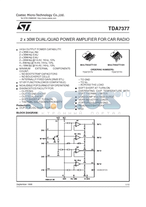 TDA7377H datasheet - 2 x 30WDUAL/QUAD POWER AMPLIFIER FOR CAR RADIO