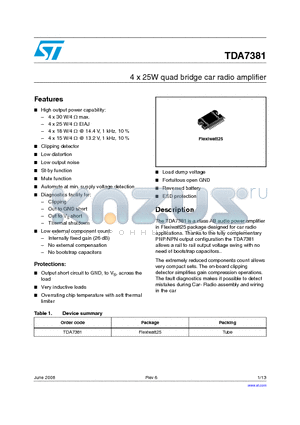 TDA7381 datasheet - 4 x 25W quad bridge car radio amplifier