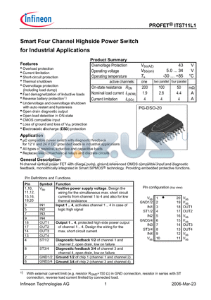 SP000219532 datasheet - Smart Four Channel Highside Power Switch for Industrial Applications