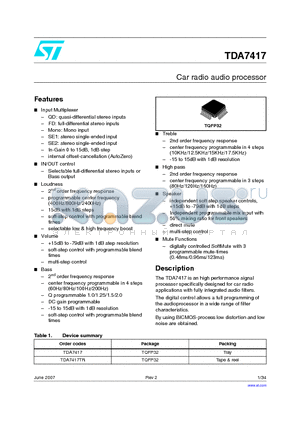 TDA7417 datasheet - Car radio audio processor