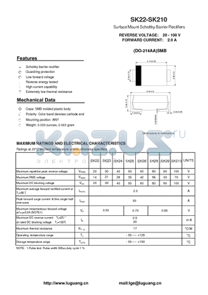 SK28 datasheet - Surface Mount Schottky Barrier Rectifiers