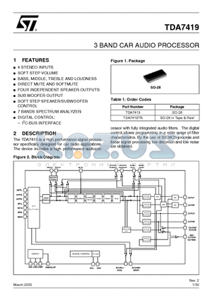 TDA7419TR datasheet - 3 BAND CAR AUDIO PROCESSOR