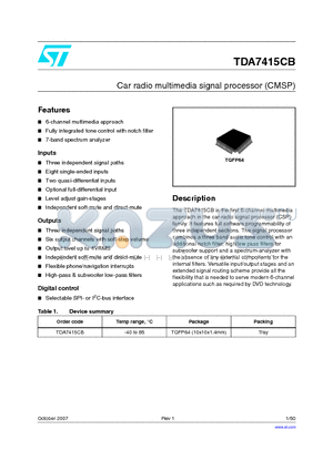 TDA7415CB datasheet - Car radio multimedia signal processor