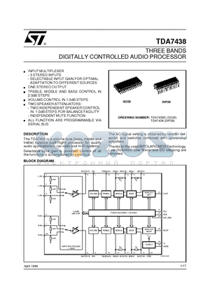 TDA7438 datasheet - THREE BANDS DIGITALLY CONTROLLED AUDIO PROCESSOR