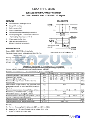 US1A datasheet - SURFACE MOUNT ULTRAFAST RECTIFIER(VOLTAGE - 50 to 800 Volts CURRENT - 1.0 Ampere)